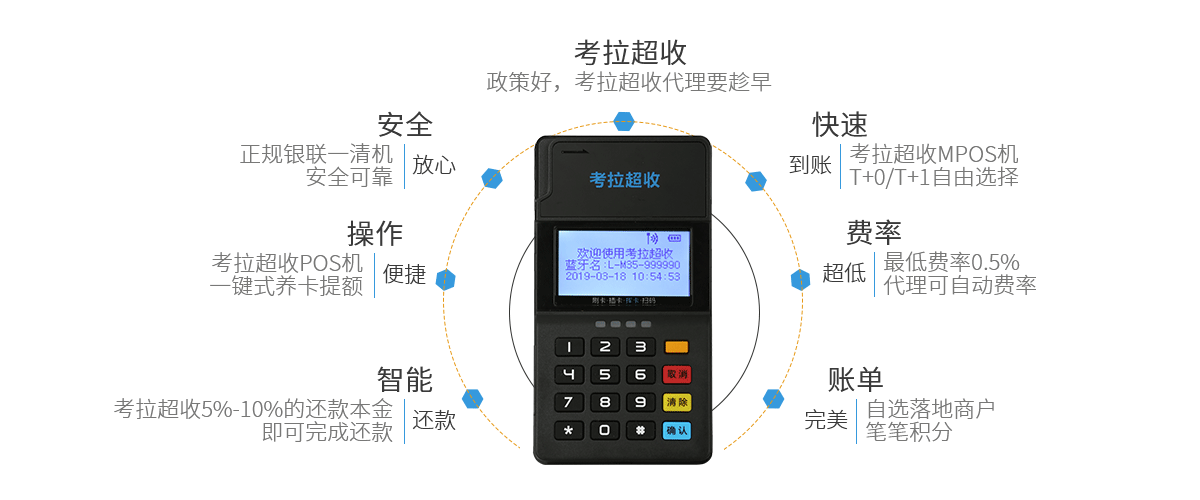 哪里可以免費領取拉卡拉？ 