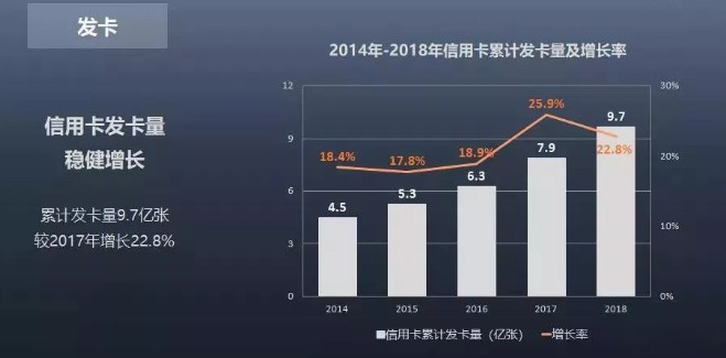 做POS機代理有沒有未來？靠譜嗎？ 