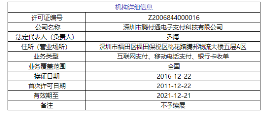  騰付通注銷支付牌照.png